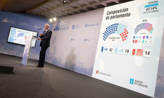 Resultados de las elecciones en Galicia y País Vasco y reacciones en la prensa