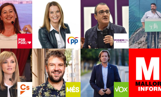 Encuesta Mallorca Informa: ¿A quién votarías en Baleares si hoy fueran las elecciones autonómicas?