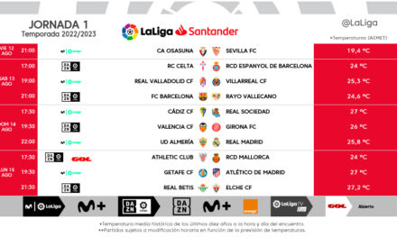 El Mallorca ya conoce los horarios de las tres primeras jornadas de liga