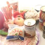 Productos Alimentación