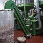 Producción Industrial
