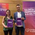 Podemos