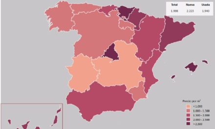 El precio de la vivienda cae un 5% en Baleares en el primer trimestre, según Registradores