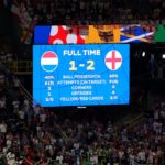 El marcador de la semifinal que da el pase a Inglaterra a la final de la Eurocopa ante España.