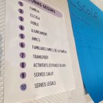 Conclusiones de la jornada de los niños y adolescentes de Manacor, Lloseta, Binissalem y Santa Maria. - CONSELL DE MALLORCA
