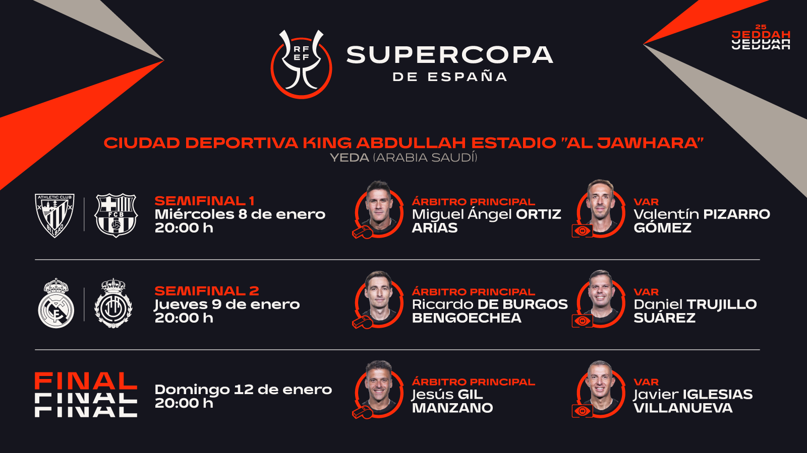 Ricardo de Burgos Bengoetxea, árbitro de la semifinal entre el Real Madrid y el RCD Mallorca.